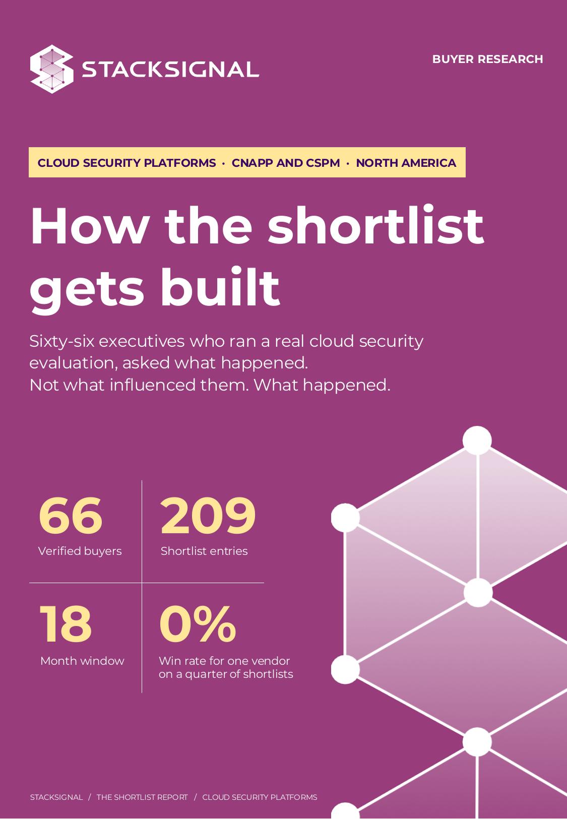 Cover page of How the shortlist gets built